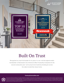 Voted Most Trusted Home Builder