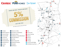 5% Commission Available