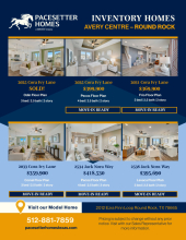 Avery Centre Inventory