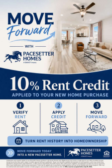 Rent Credit