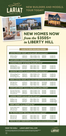 New Homes, New Builders, New Models and More at Lariat in Liberty Hill!