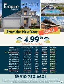 Start the Year SOLD at Trace (San Marcos)