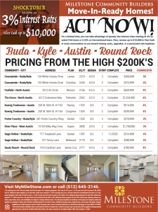 Take Advantage of Spooky-Low Interest Rates!