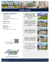 Bella Casa Inventory