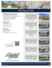 M3 Ranch 60s Inventory