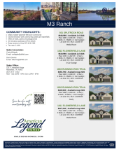 M3 Ranch 60s Inventory