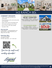 M3 Ranch 80s Inventory