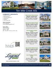 Ten Mile Creek 60s Inventory