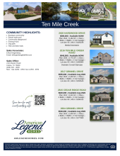 Ten Mile Creek Inventory