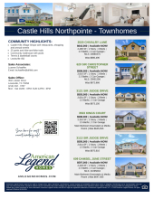 The Cottages Townhomes – Castle Hills Inventory