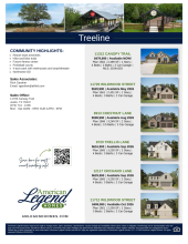 Treeline 50s Inventory