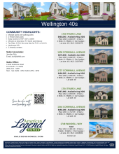 Wellington 40s Inventory