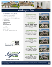 Wellington 50s Inventory