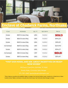 Enclave at Chadwick Farms Inventory