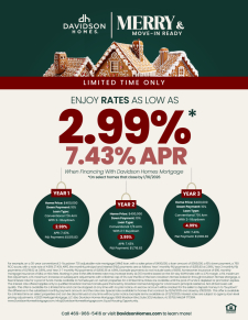 Enjoy Rates as Low as 2.99%(7.43% APR) on Select Homes!
