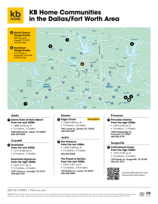 Community Map