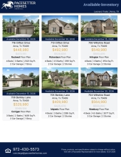 Available Inventory in Anna at Leonard Trails