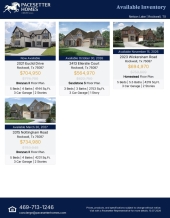 Available Inventory in Rockwall at Nelson Lake