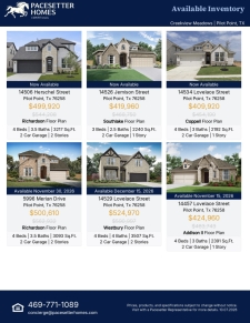Available Inventory in Pilot Point (Celina ISD) at Creekview Meadows