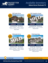 Gideon Grove Inventory