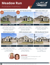 Enclave at Meadow Run Available Inventory