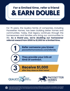 Realtors: Spread the Word About Our $1,000 Referral Bonus