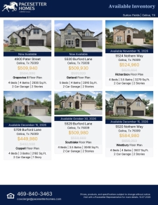 Available Inventory in Celina (Prosper ISD) at Sutton Fields