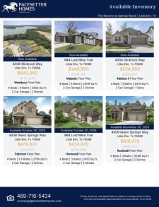 Available Inventory in Little Elm at The Reserve at Spiritas Ranch