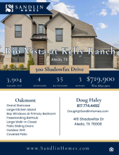 Rio Vista at Kelly Ranch - 500 Shadowfax Drive