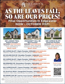 Final Opportunities in Edgewater!
