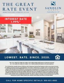 1.99% Interest On New Homes