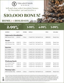 $10k Bonus & 2.99% Rate on Finished Homes!