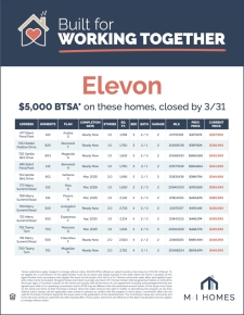 $5K BTSA on Select Homes in Elevon