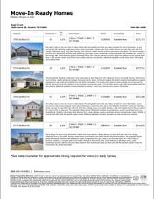 Available Inventory from KB Home