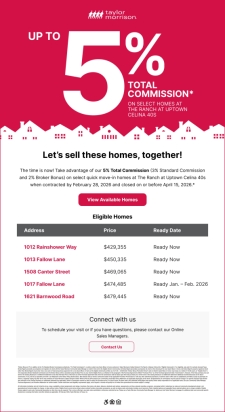 Earn up to 5% commission at The Ranch at Uptown Celina 40s!