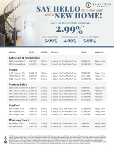 Homes Available Now in Prosper & Celina