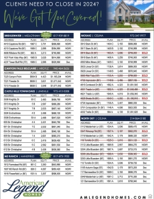 Homes Available for Closing in 2024!