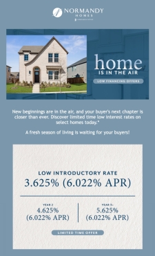 New Beginnings Are in the Air&mdash;and So Are Low Rates for Your Buyers!