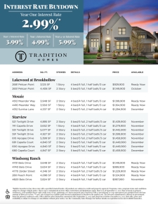 Rate Buydowns in Prosper & Celina starting at 2.99%