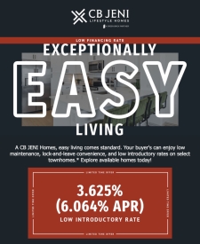 Secure a Low 3.625% (6.064% APR) Intro Rate for Your Buyers!