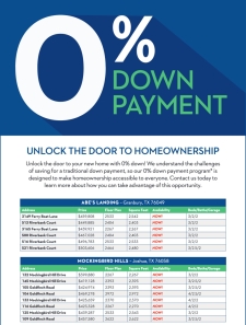Your Clients Can Enjoy 0% Down Payment