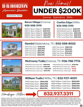 New Homes Under $200K