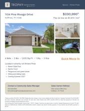 New Home in Huffman for $230,990