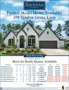 Former Model Home Available!