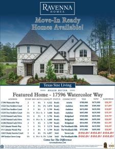 Luxury Move-In Ready Homes Available!