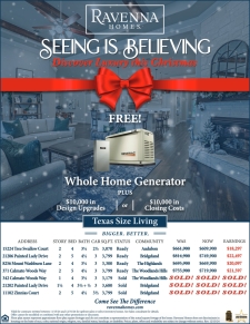 Seeing Is Believing! Check Out Luxury Homes Available Now!