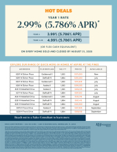 Aspire At The Pines Hot Deals