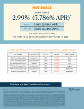 Aspire at Citrus Springs Hot Deals