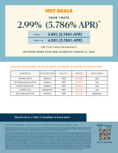 Palm Coast Hot Deals
