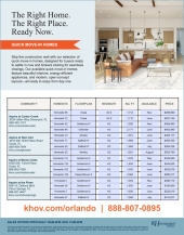 Quick Move-In Homes Available Now!